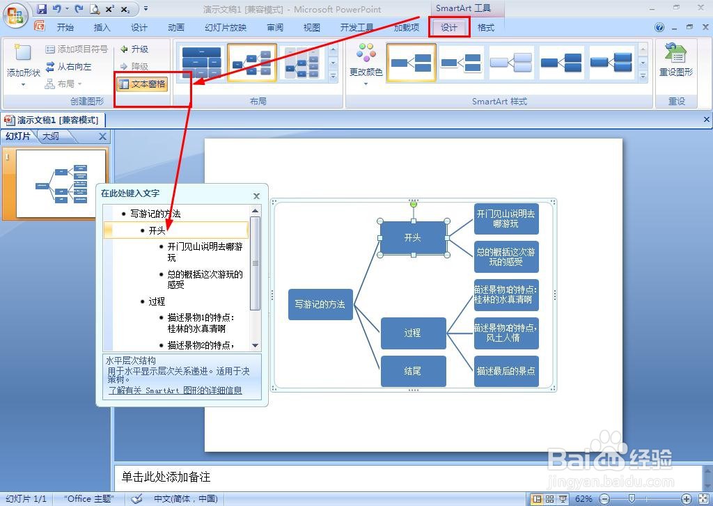 如何写游记思维导图