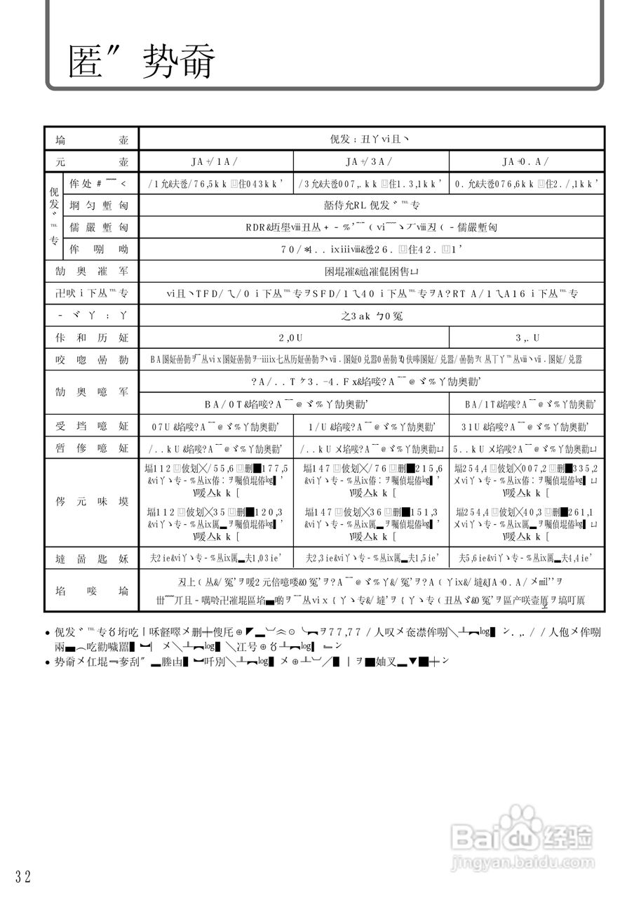 SHARP LC-13C1电视机说明书:[6]