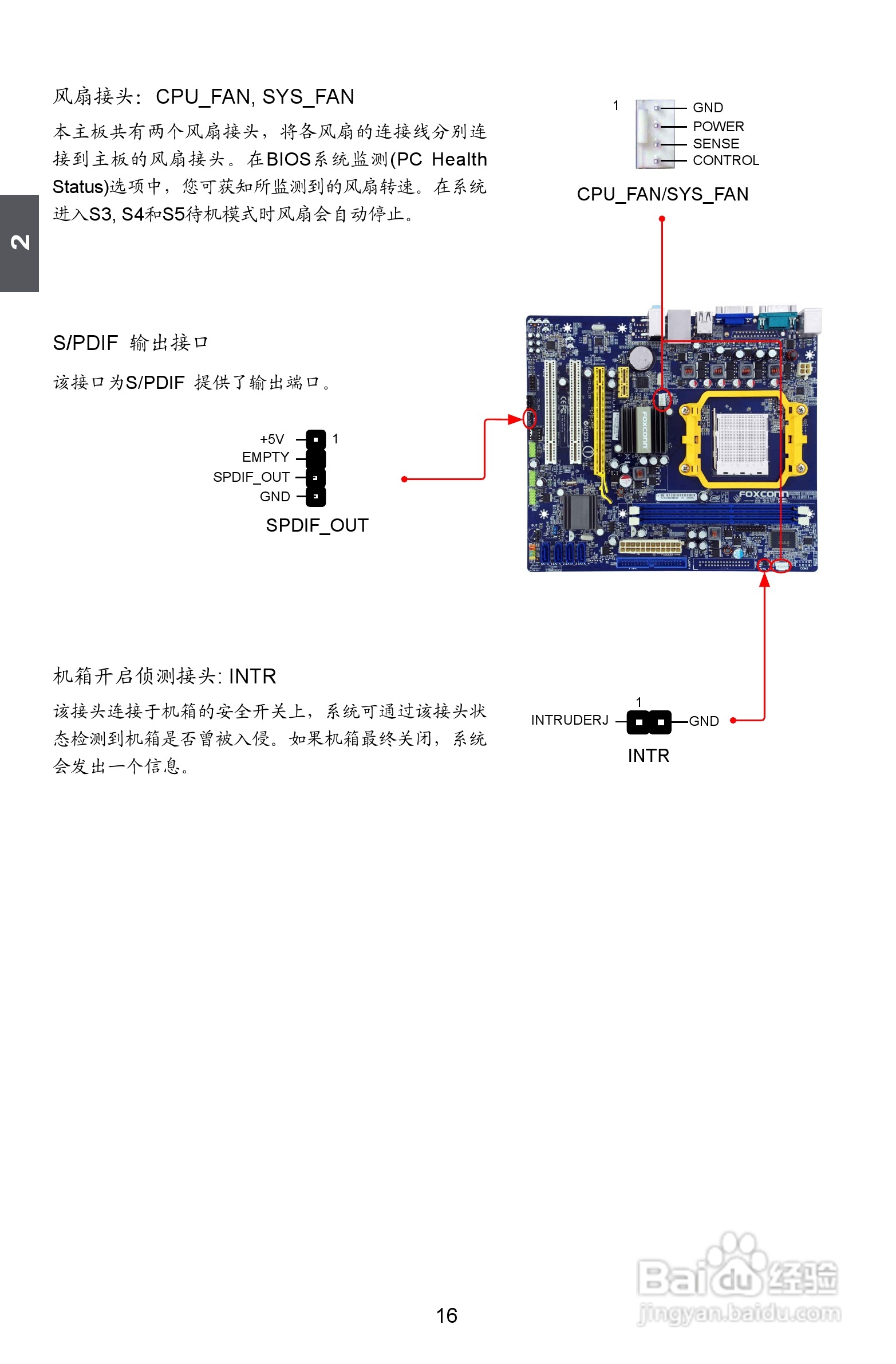 富士康A76GMV型主板说明书:[3]