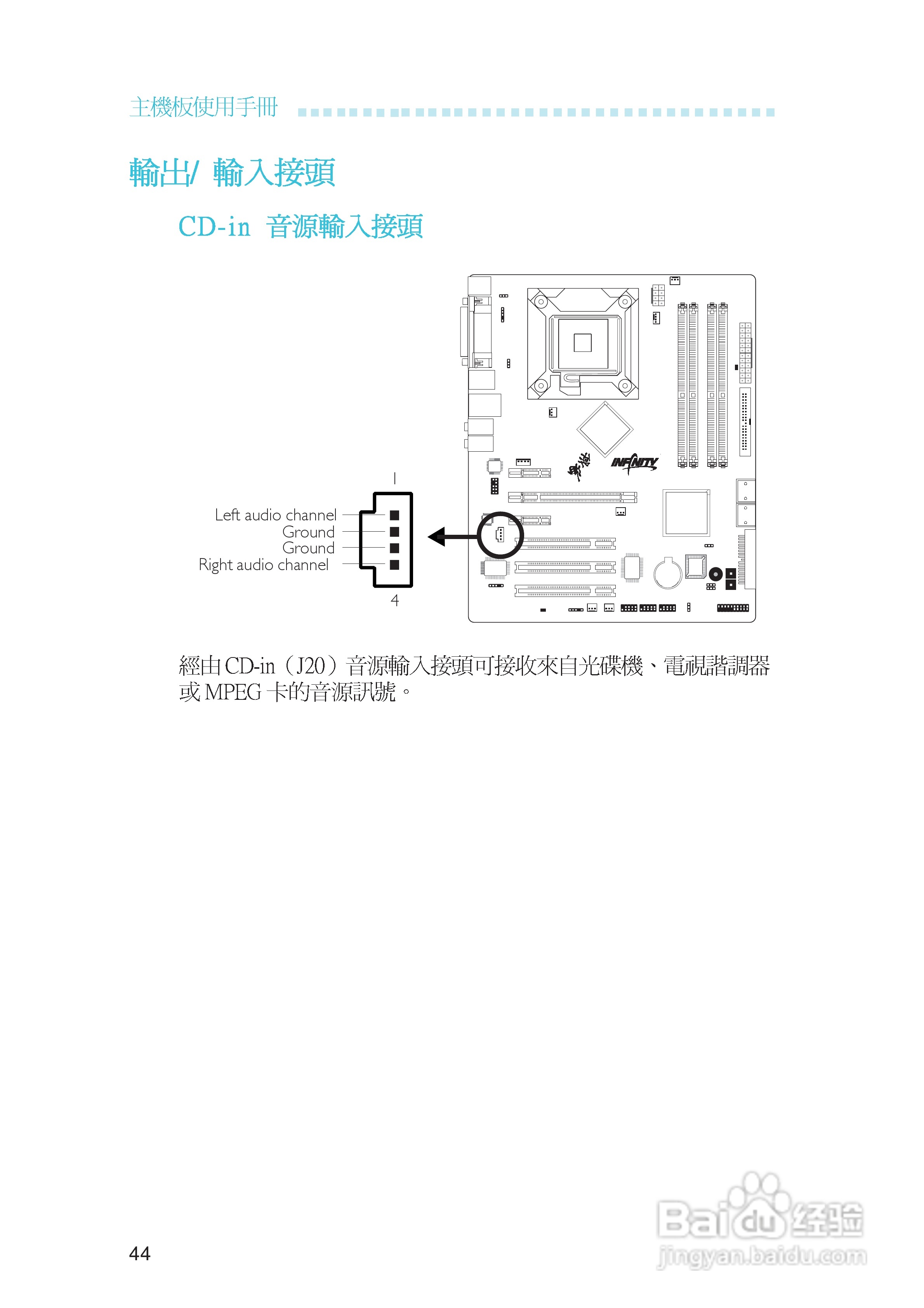 友通INF. NF650i ULTRA-T2型主板说明书:[5]
