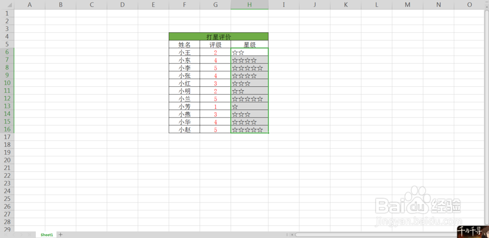 WPS表格——如何打星评价