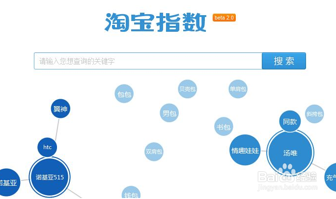 如何提高阿里巴巴点击量