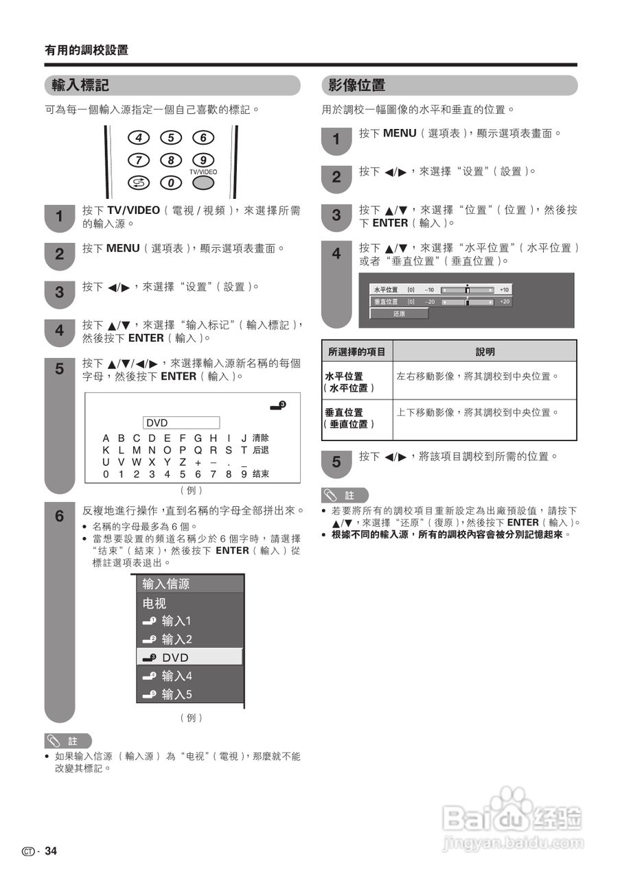 声宝LC-42P7H型液晶电视机说明书:[4]