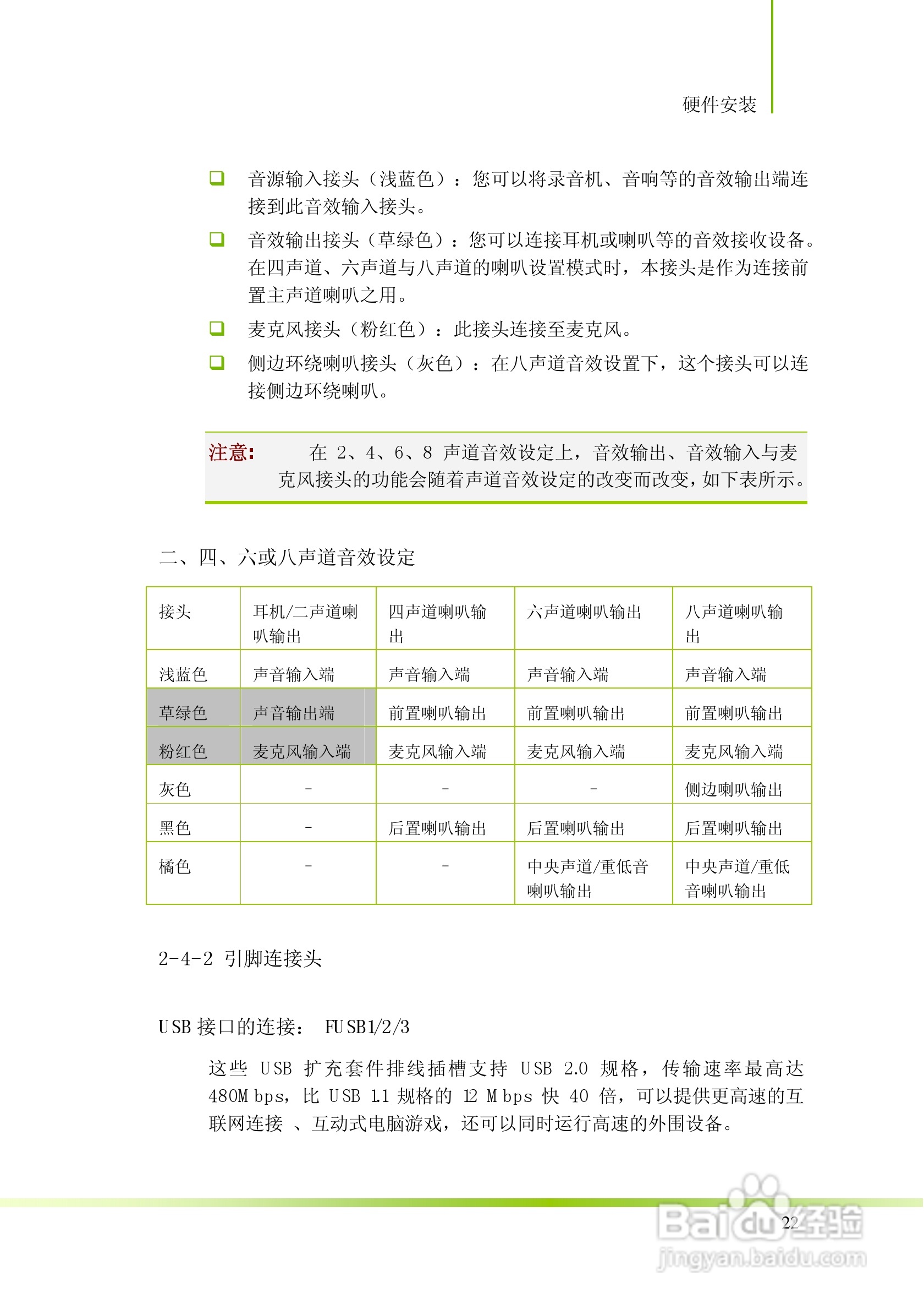 七彩虹C.A79 X5型主板说明书:[3]