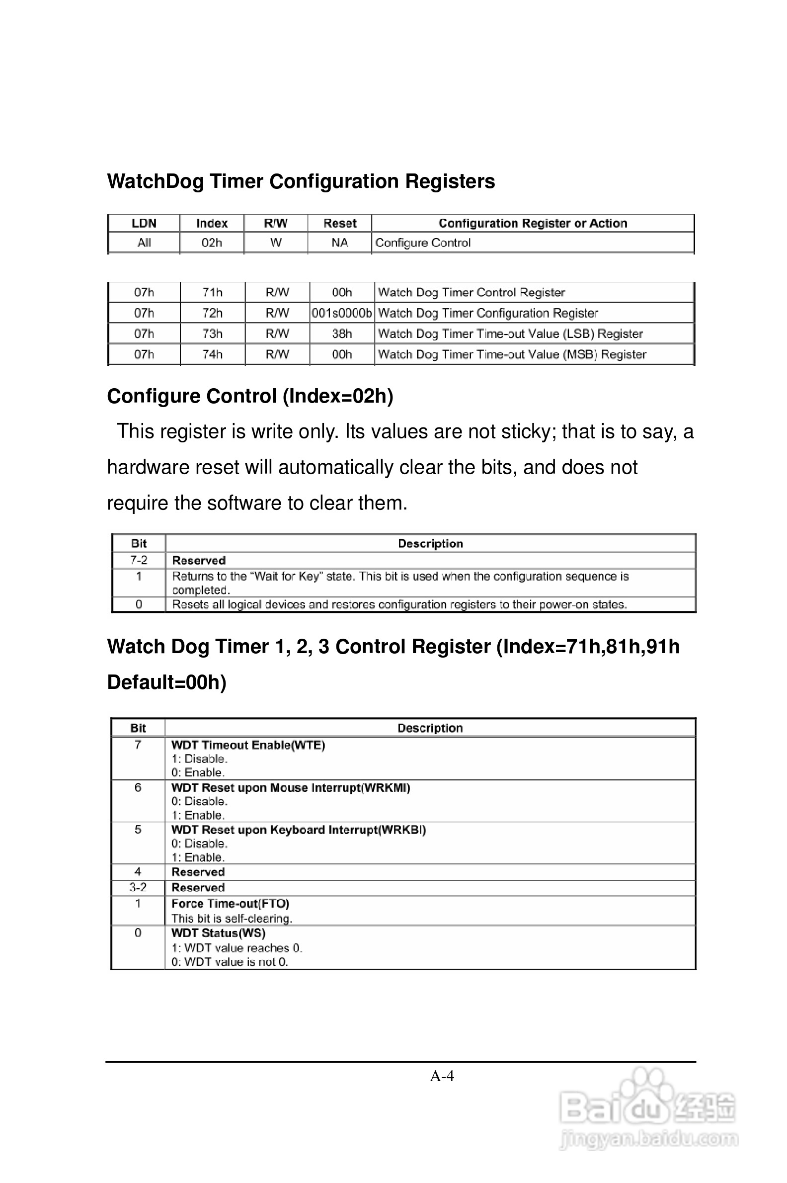 深蓝宇PCM-6501工业主板用户手册:[5]