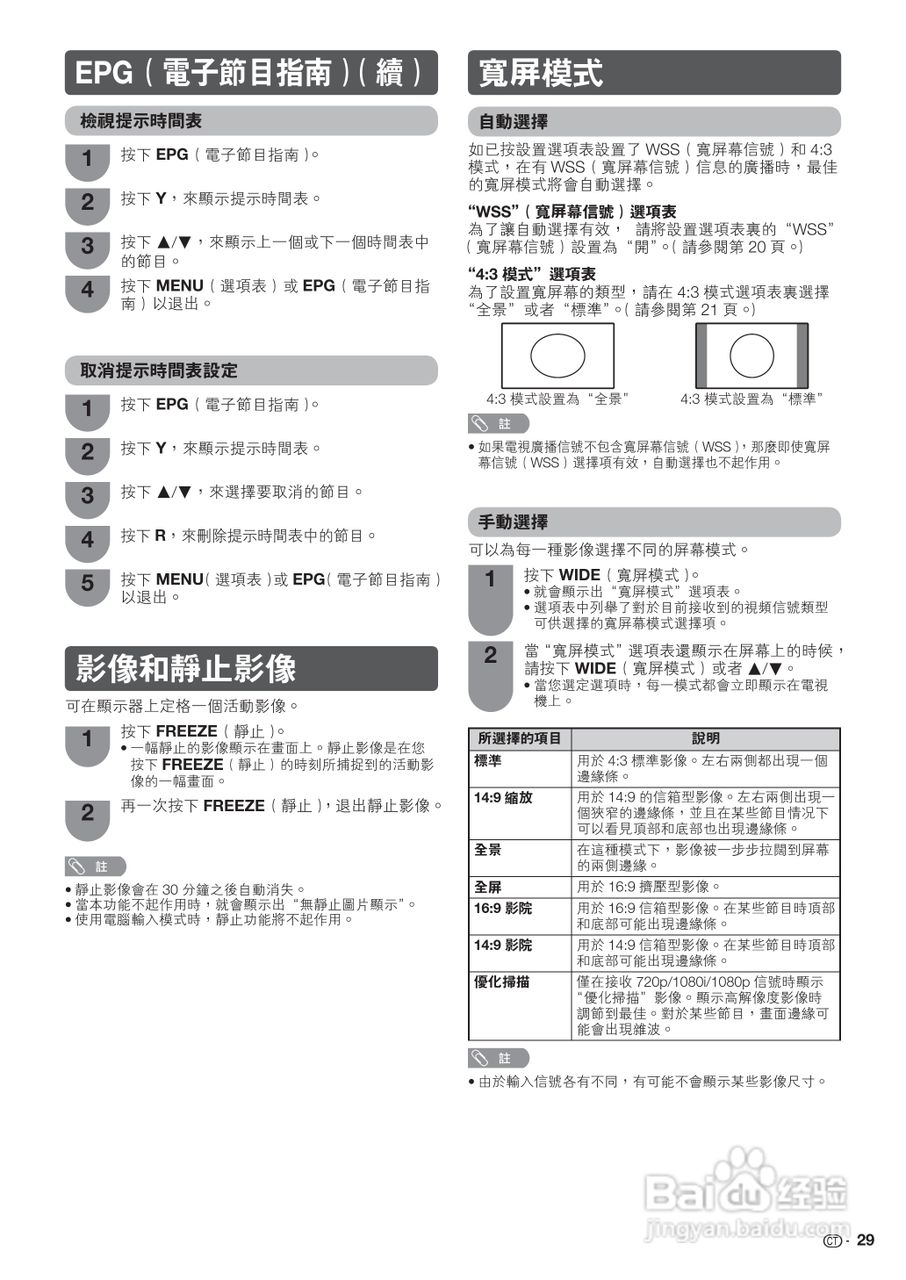 声宝LC-32GE220H型液晶电视机说明书:[3]