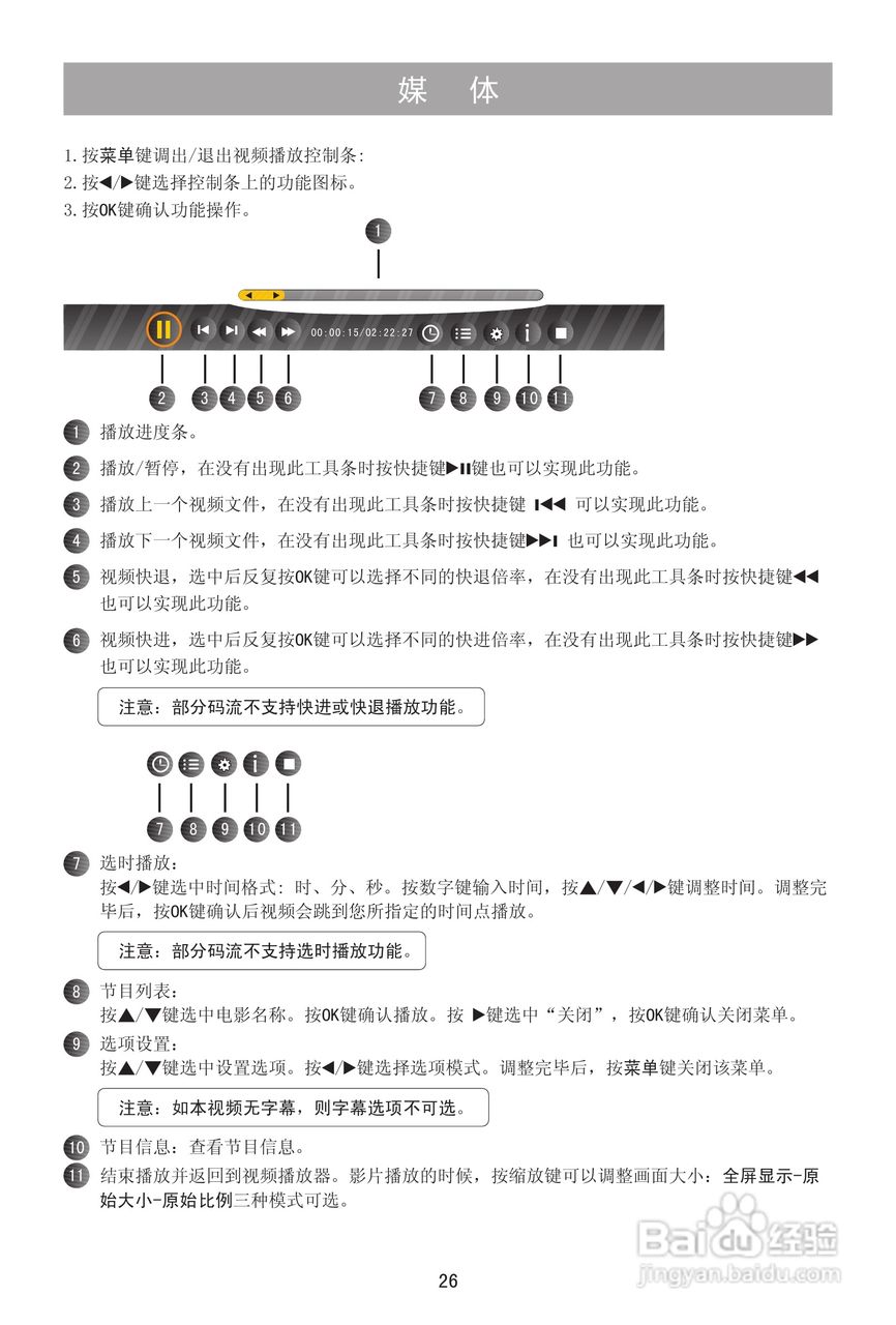 海信LED24K311液晶彩电使用说明书:[3]