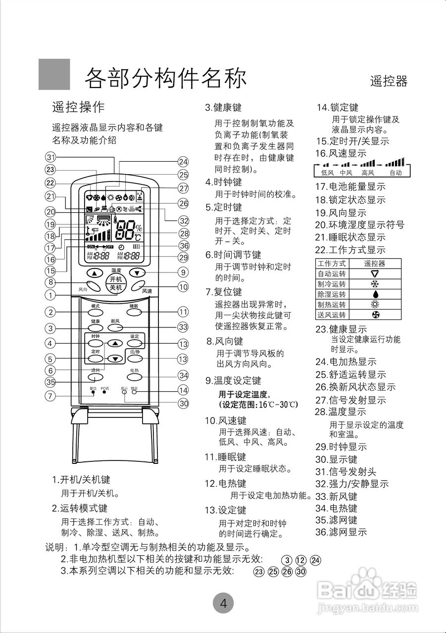 海尔KF(R)-50QW(SJ) 空调使用说明书:[1]