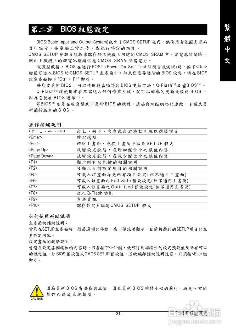 技嘉GA-945GCMX-S2型主板说明书:[4]