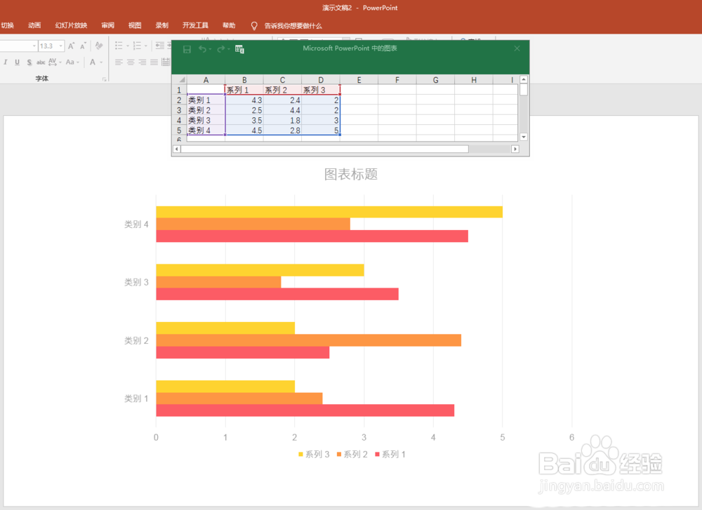 ppt怎么制作漂亮的多组簇状条形图表
