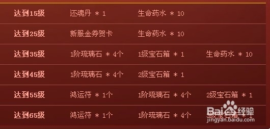 藏地传奇-迎新序列号