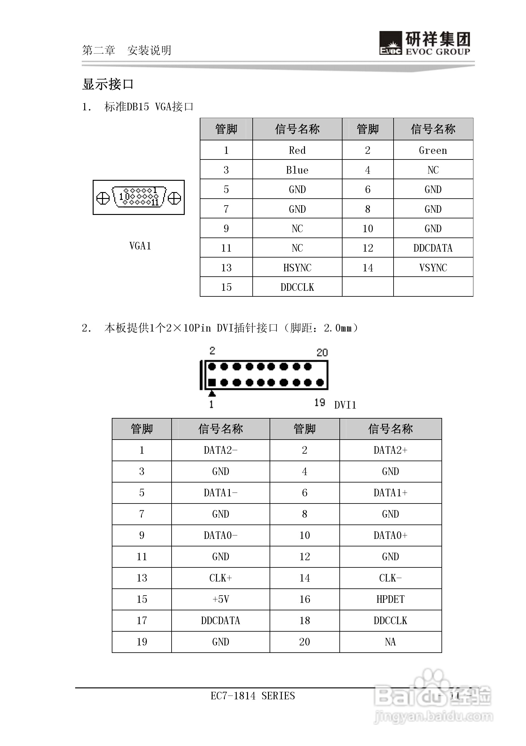 研祥Mini-ITX主板EC7-1814L2NA说明书:[2]