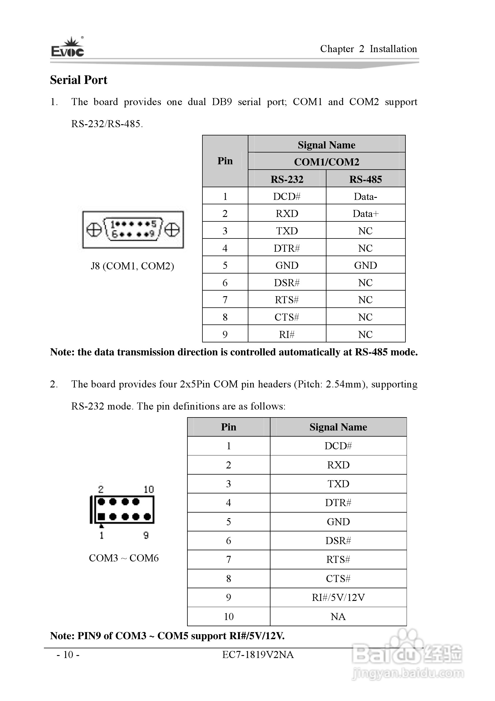 研祥Mini-ITX主板EC7-1819V2NA说明书:[7]