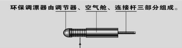 自动调漂器如何使用