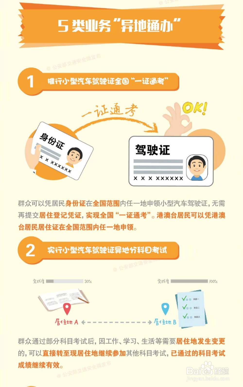 驾照实现全国一证通考 公安部推出改革新措施