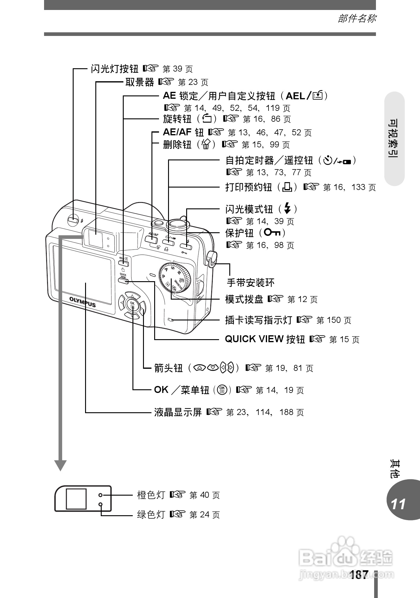 Olympus奥林巴斯C-70Z数码相机说明书:[19]
