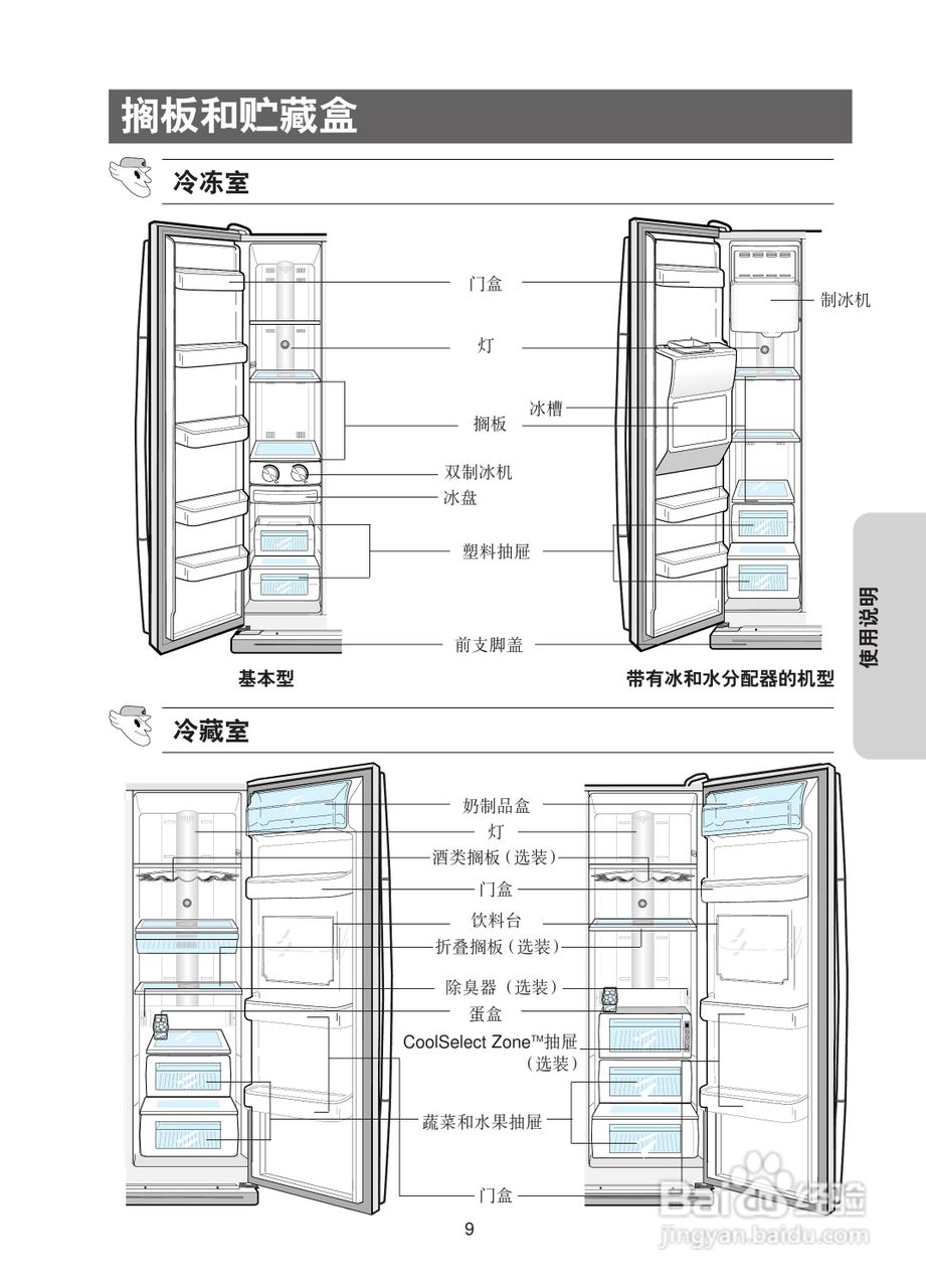 三星RS21KJSH电冰箱使用说明书:[1]