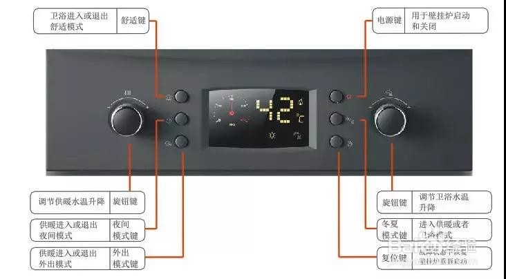 地暖冬天不用怎么防冻