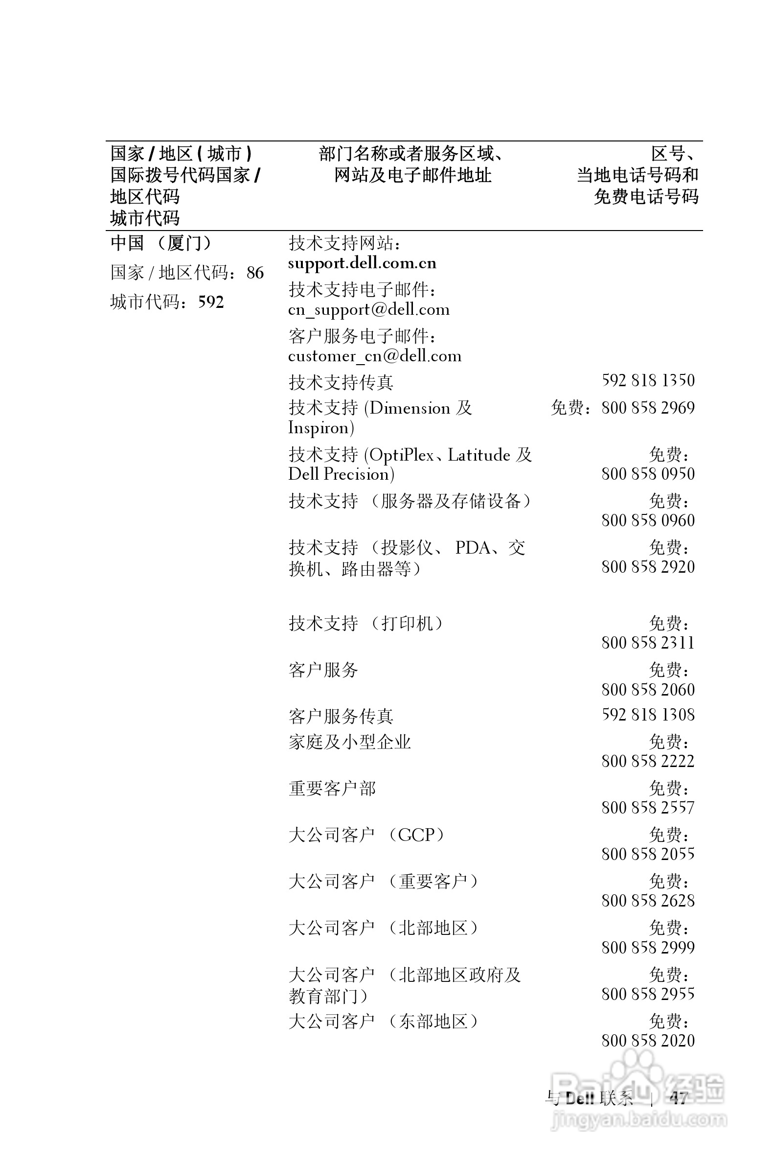 DELL 1800MP投影机说明书:[28]