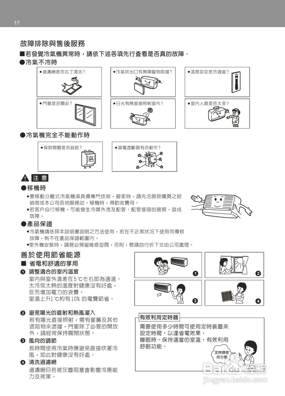 声宝AM-PY71L、AU-PY71型冷气机说明书:[2]