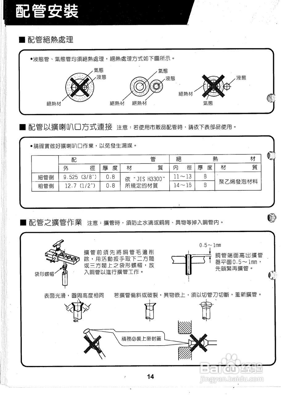 声宝AM-H66L/AU-H66型冷气机说明书:[2]