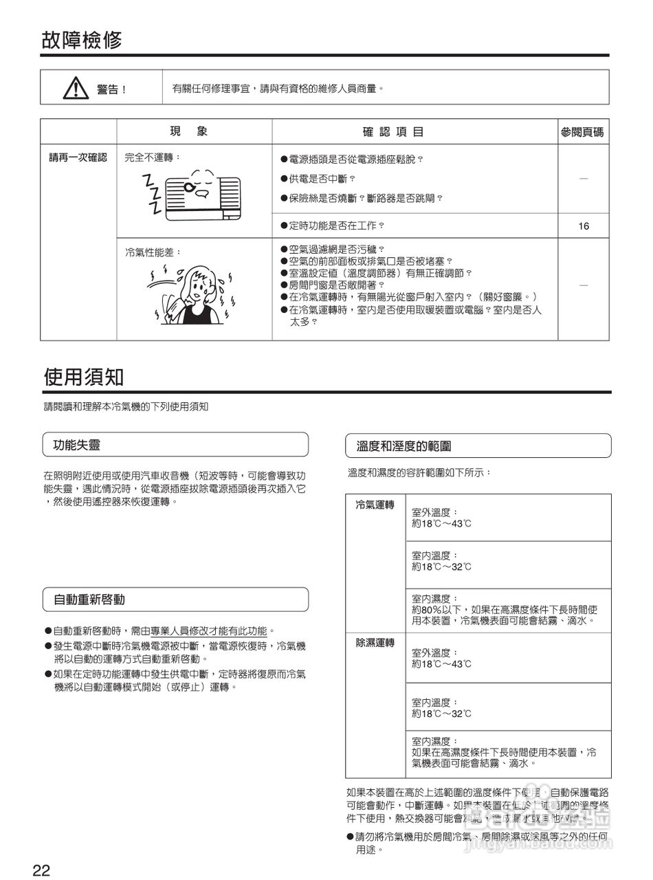 声宝AM-QF20／AU-QF20型冷气机说明书:[3]