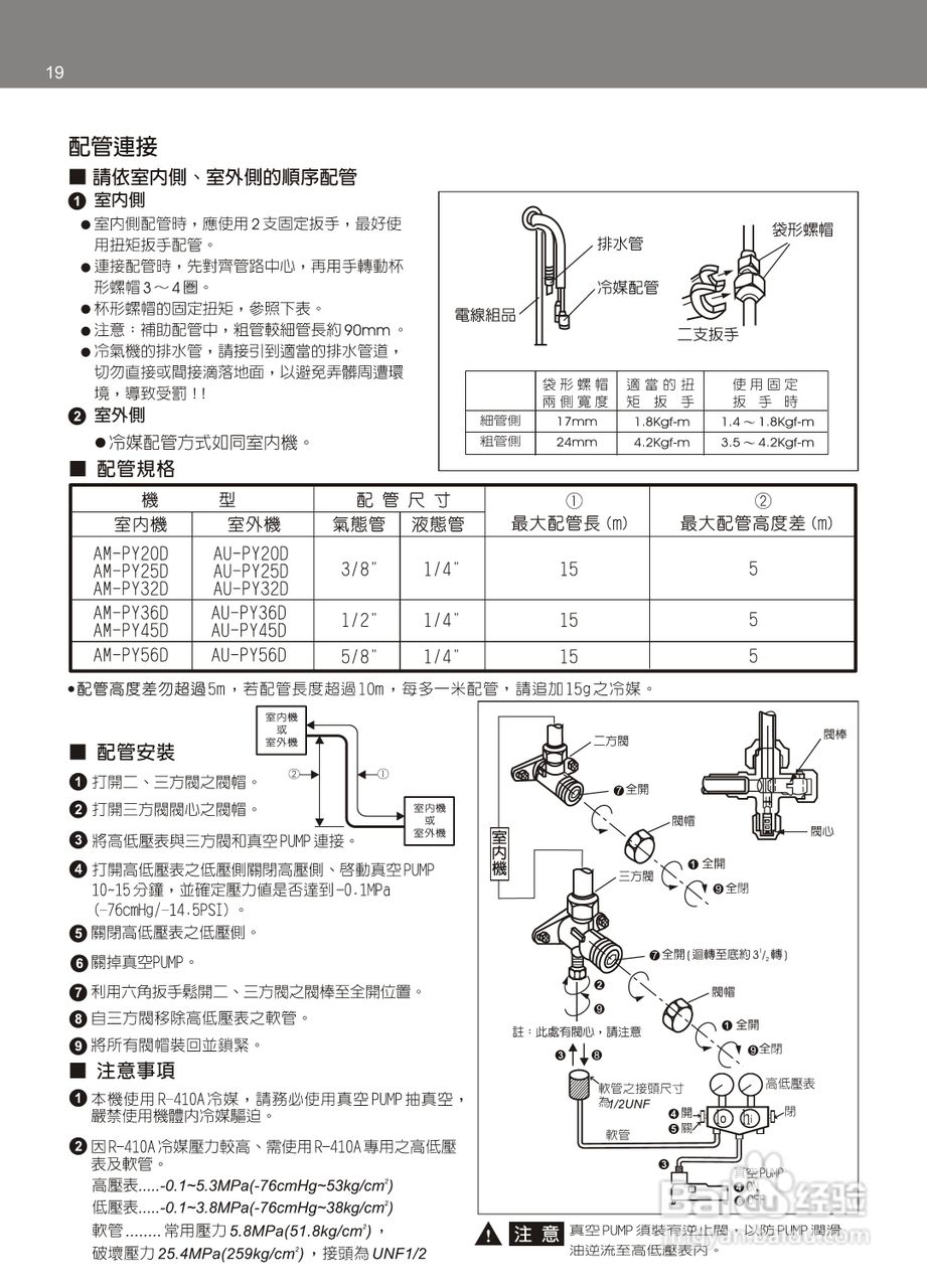 声宝AM-PY20D/AU-PY20D型冷气机说明书:[2]
