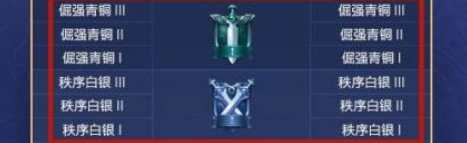 王者荣耀s22赛季段位继承规则