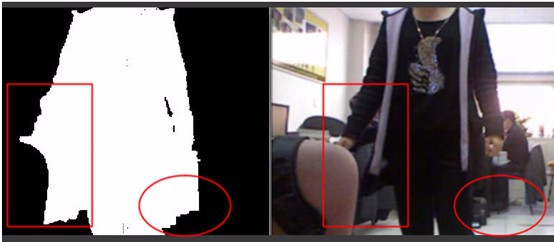 体感开发之XTion设备方法和原理