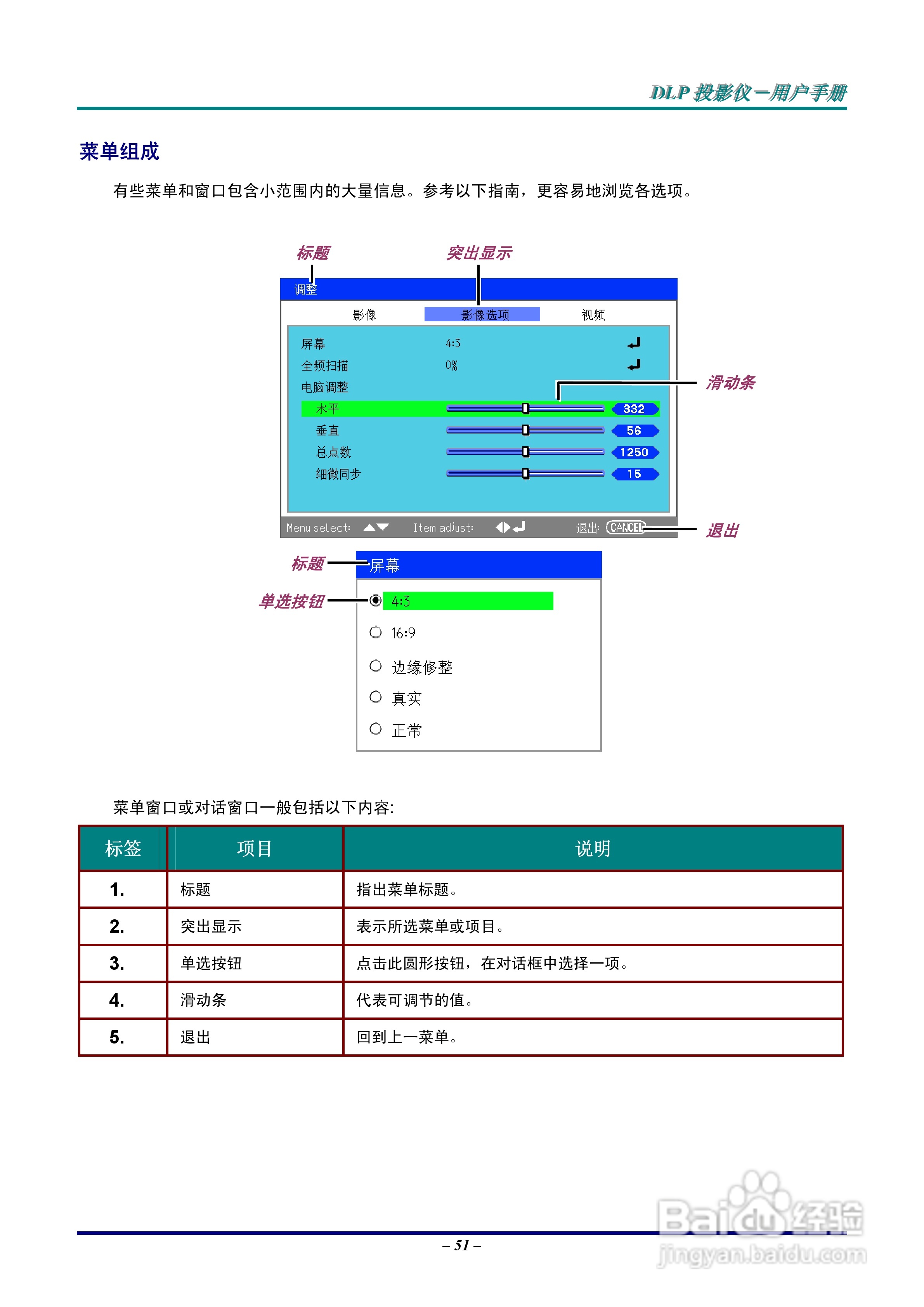 丽讯Vivitek D5500投影机说明书:[6]