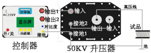 0.1Hz超低频高压发生器连线方法