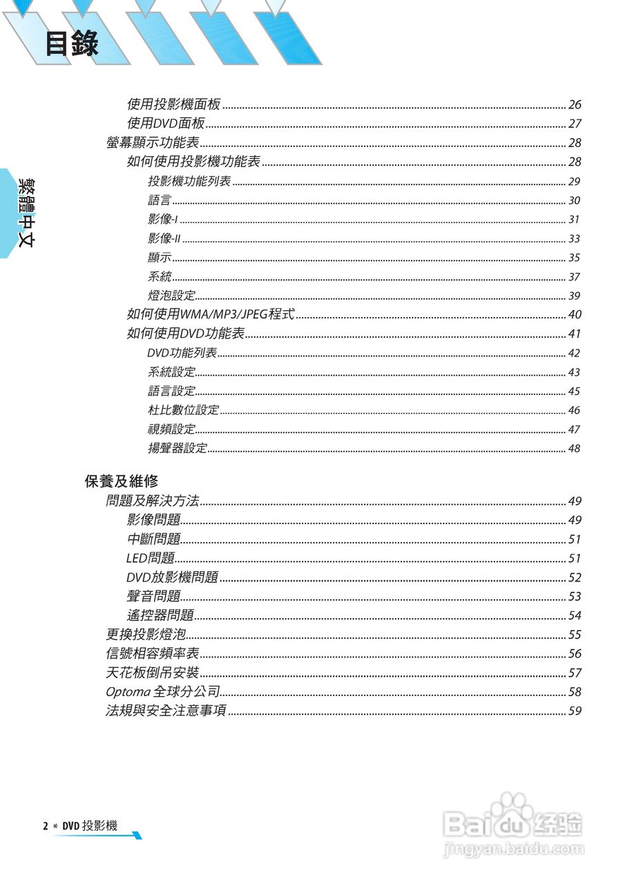 奥图码 U2投影机说明书:[1]