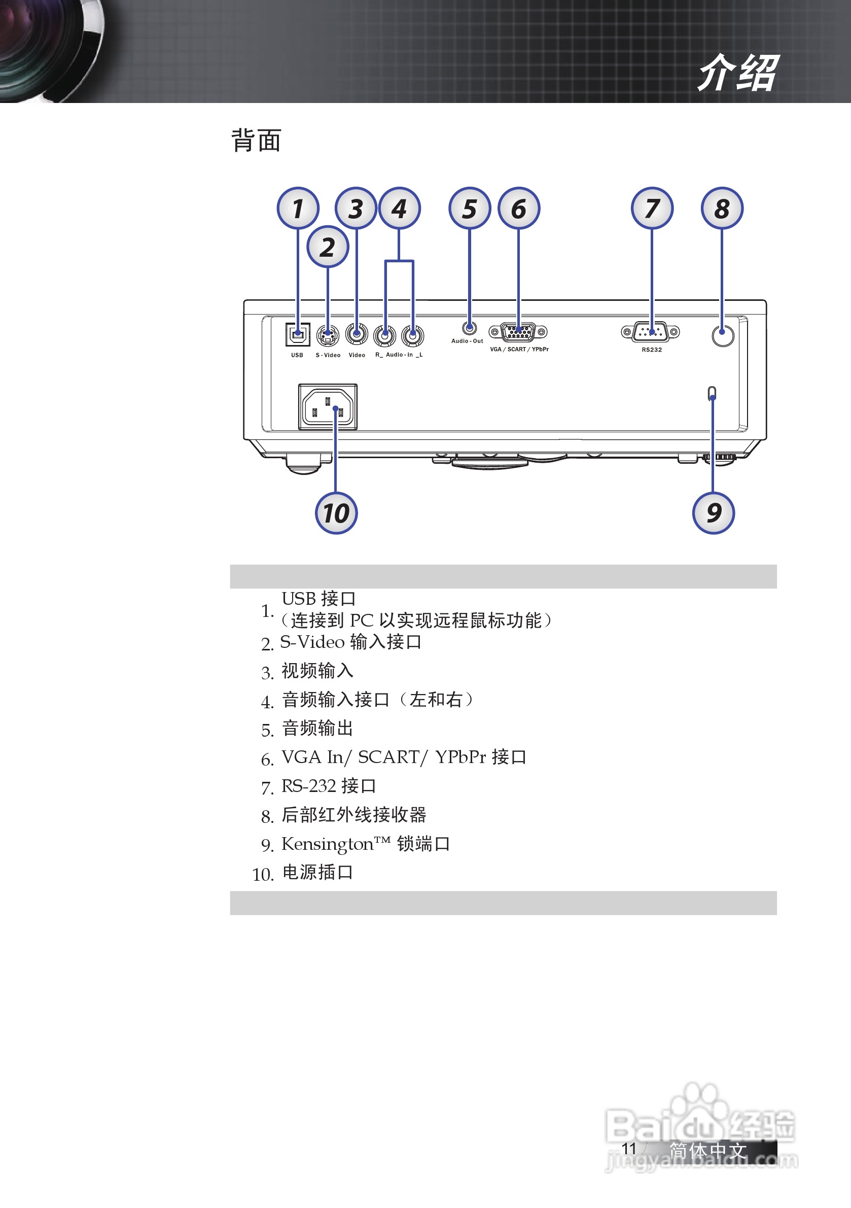 奥图码 ES530投影机说明书:[2]