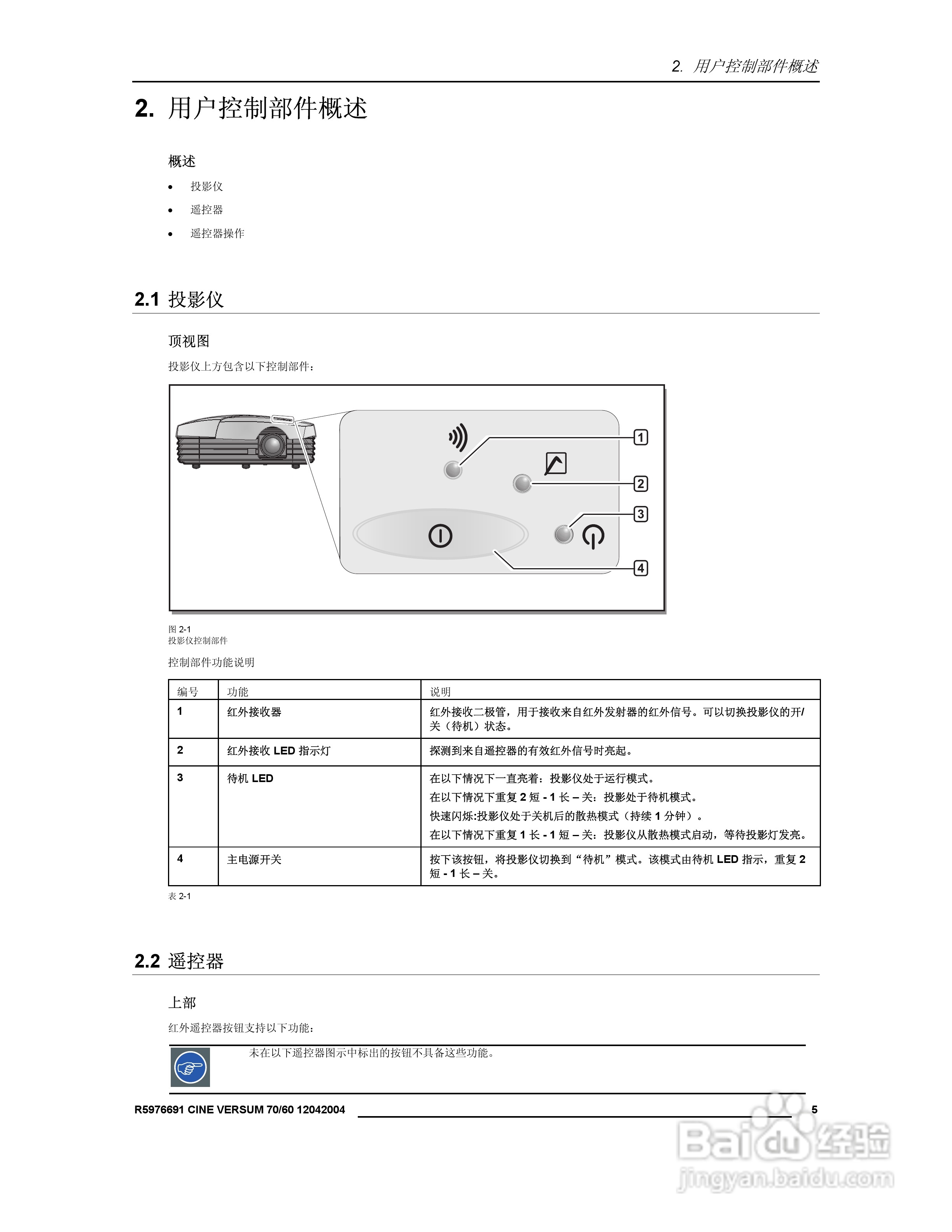Barco巴可 Cine VERSUM 60投影机说明书:[1]