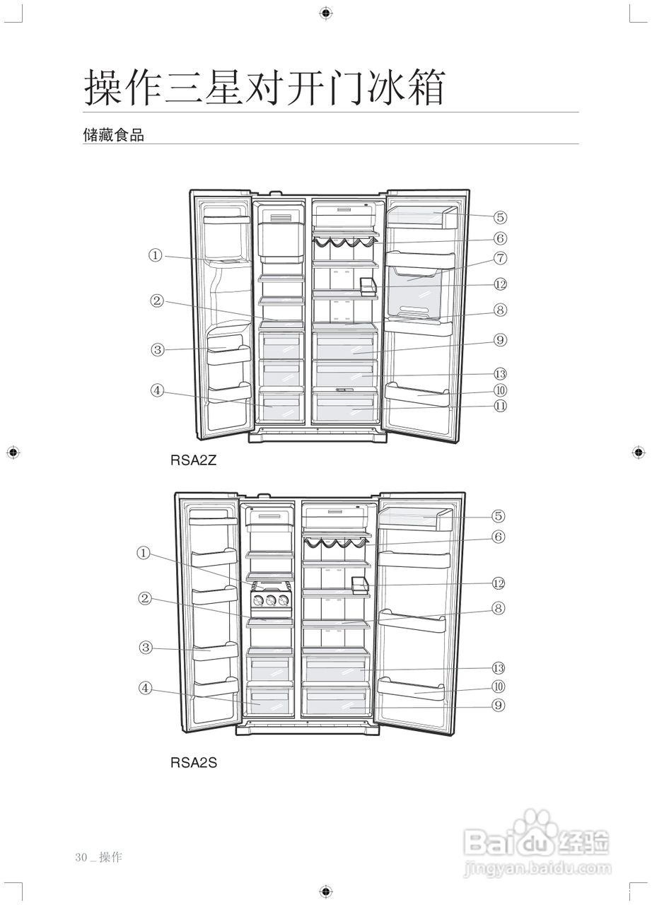三星RSA2ZQVS1/XSC电冰箱使用说明书:[3]