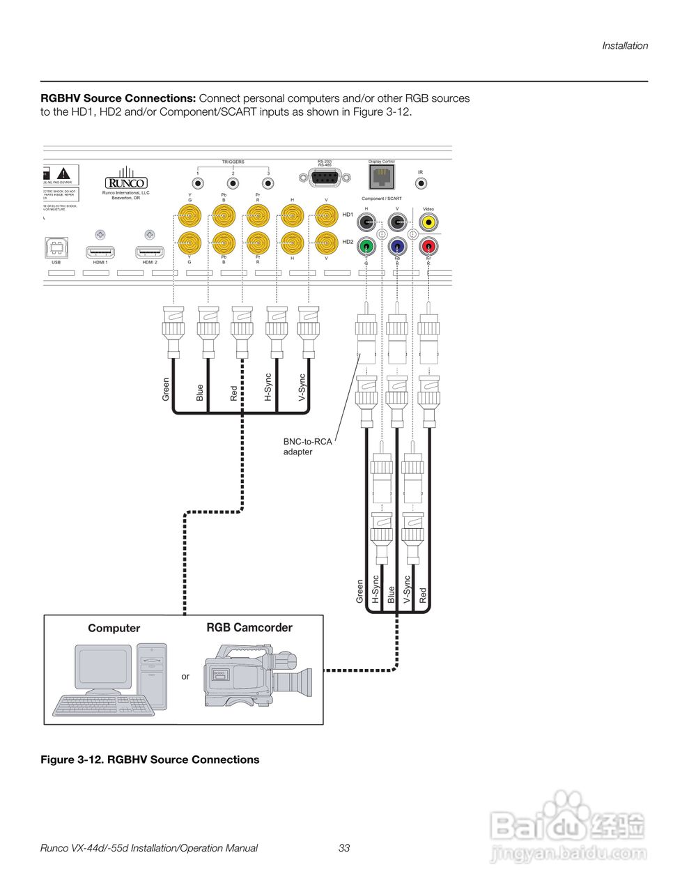 Runco VX-44d投影机使用说明书:[5]