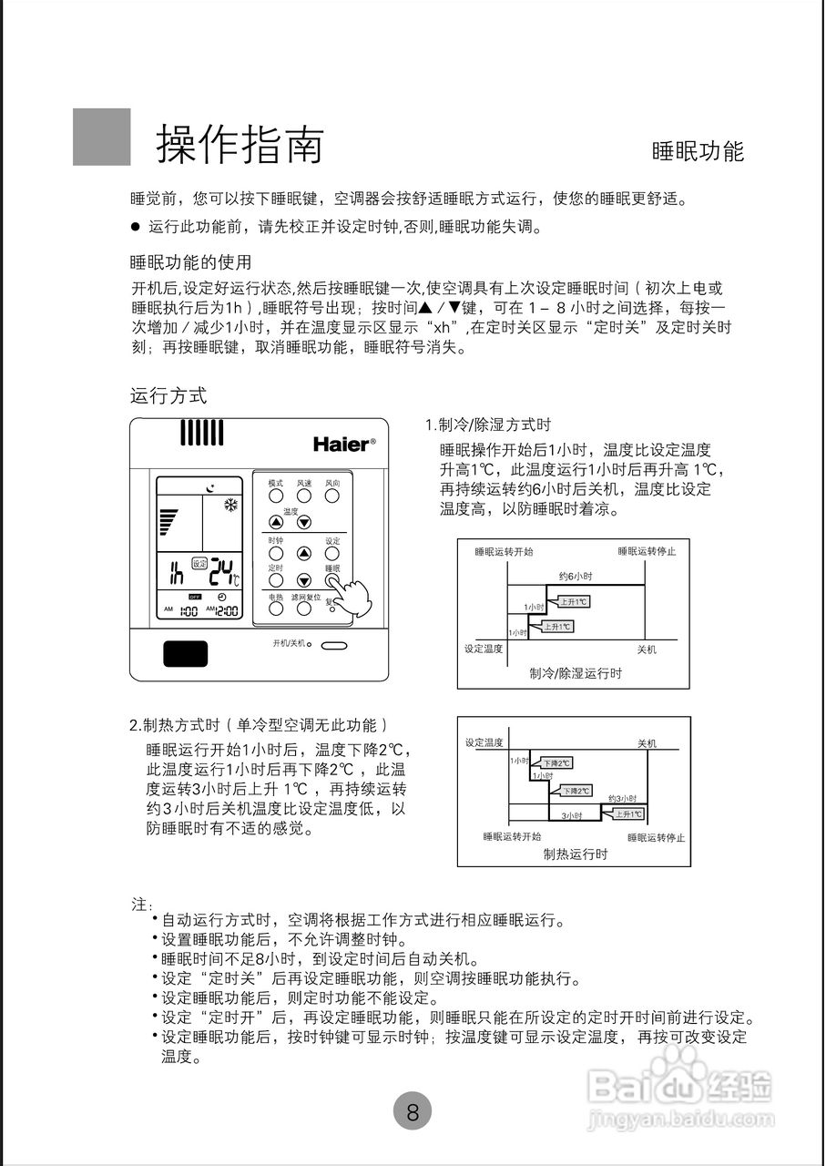 海尔KFRd-250LW空调使用说明书:[2]