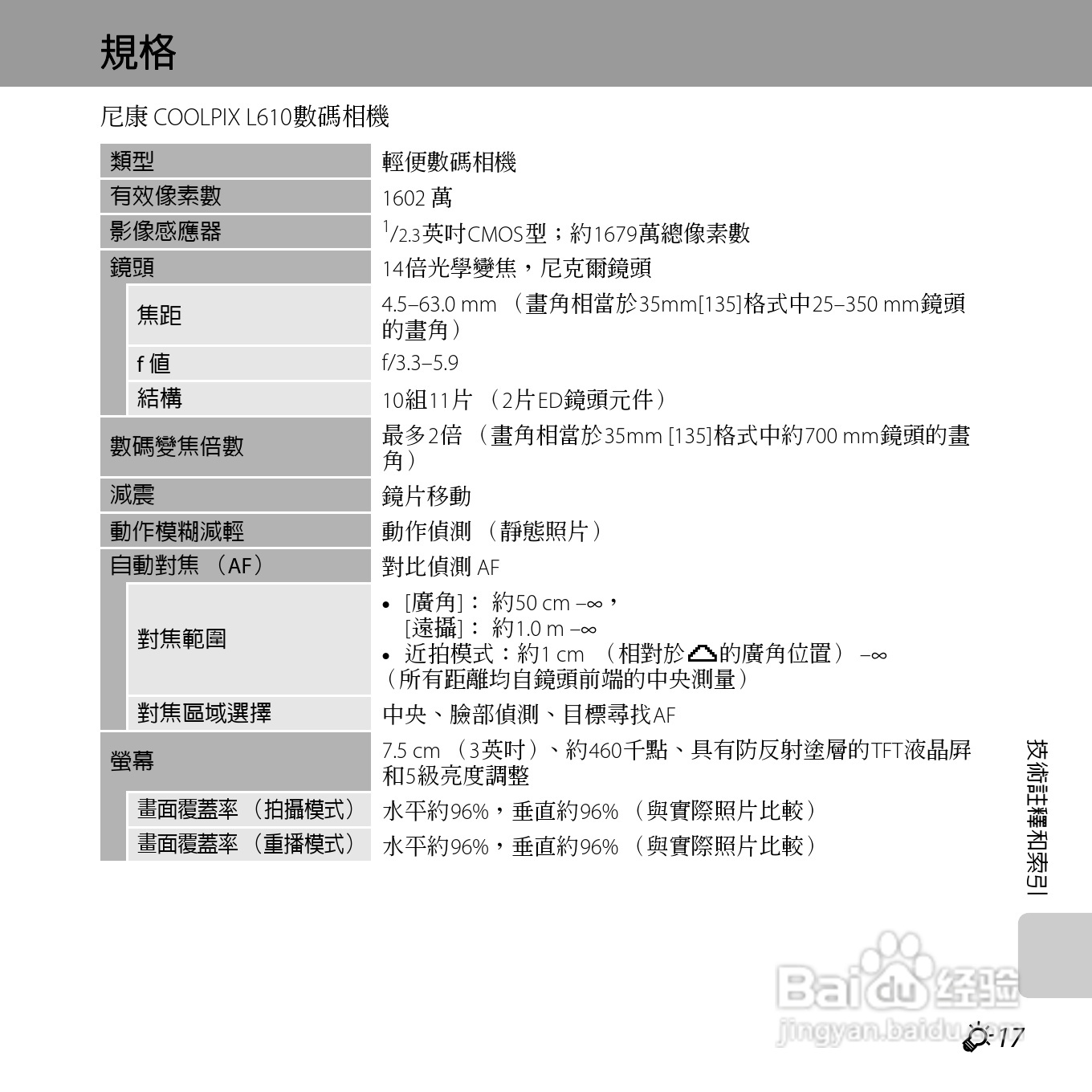 尼康COOLPIX L610数码相机使用说明书:[24]