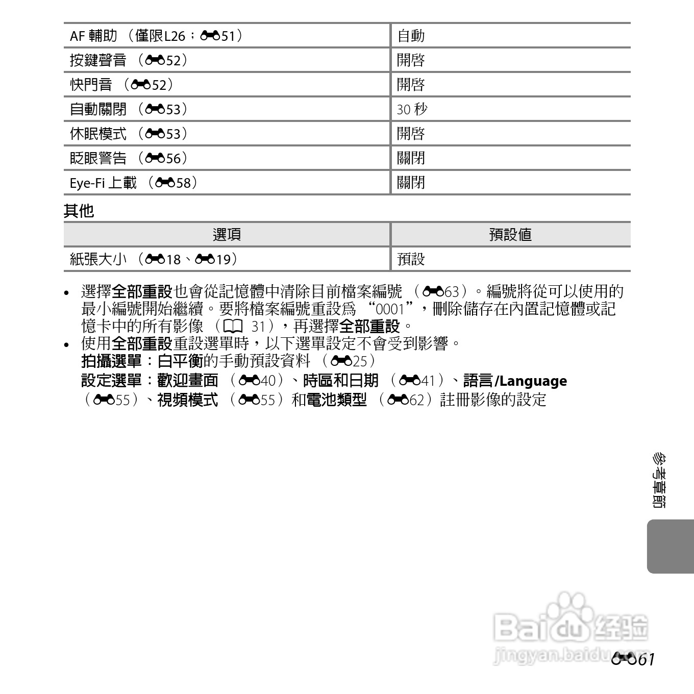 尼康 COOLPIX L25(繁体中文)说明书:[17]