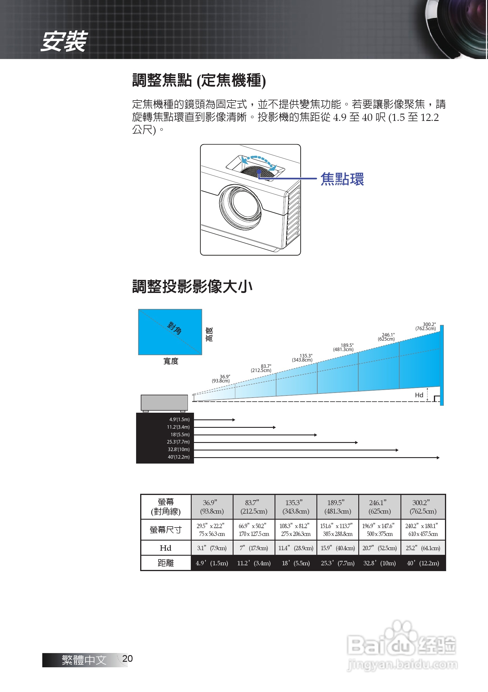 奥图码EX611投影机使用说明书:[2]