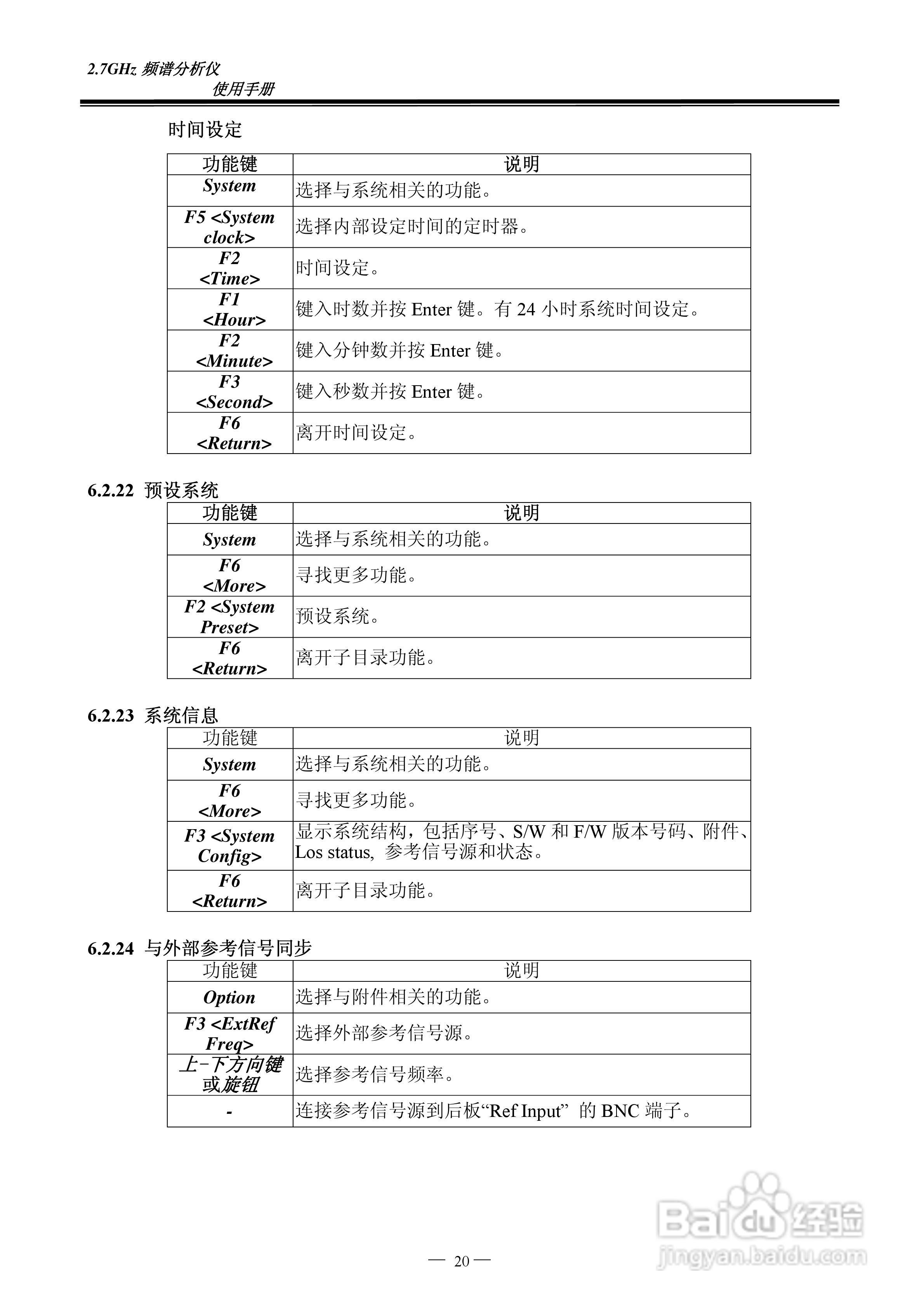频谱分析仪GSP-827操作手册:[3]
