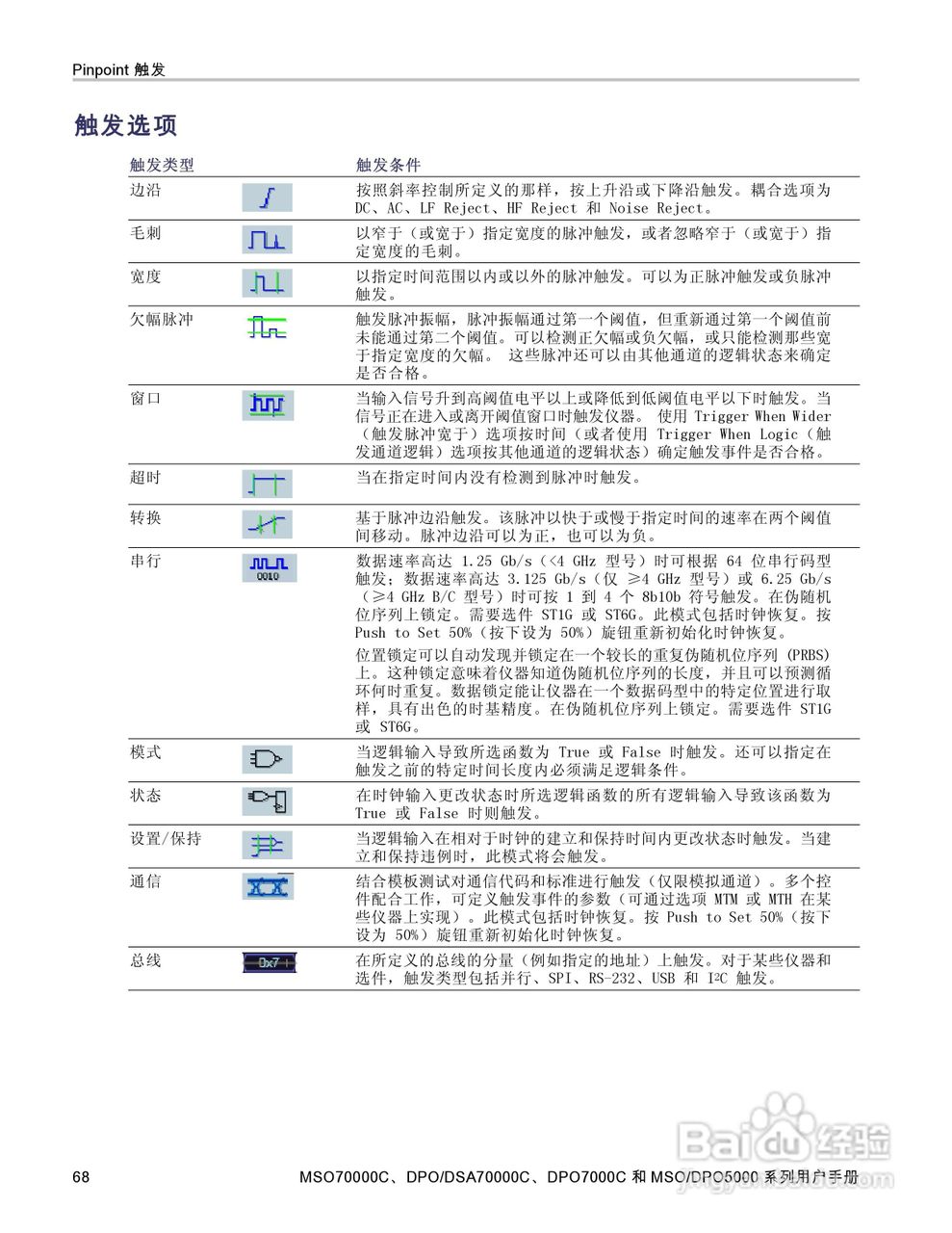 泰克DPO5034数字示波器用户手册:[9]