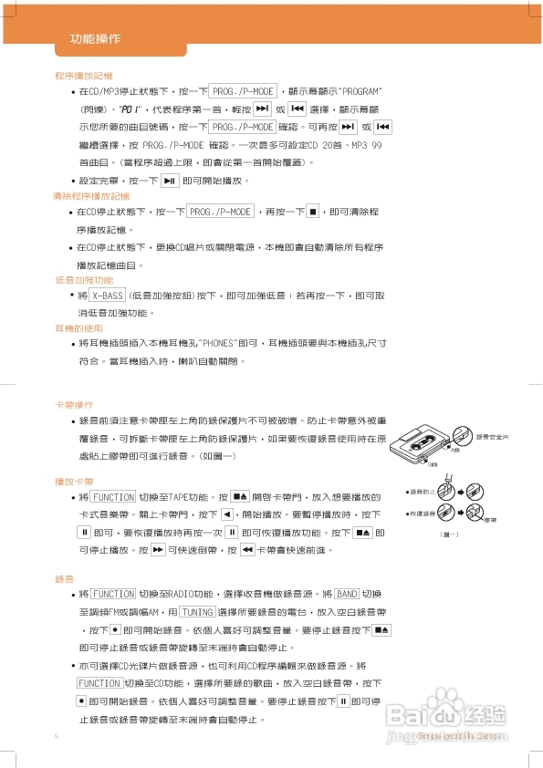 旺德电通AK-W701ML手提式CD/MP3音响说明书