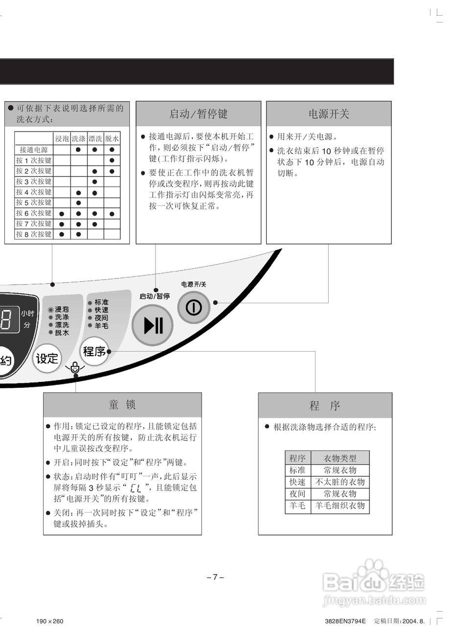 LG XQB55-118F洗衣机使用说明书:[1]