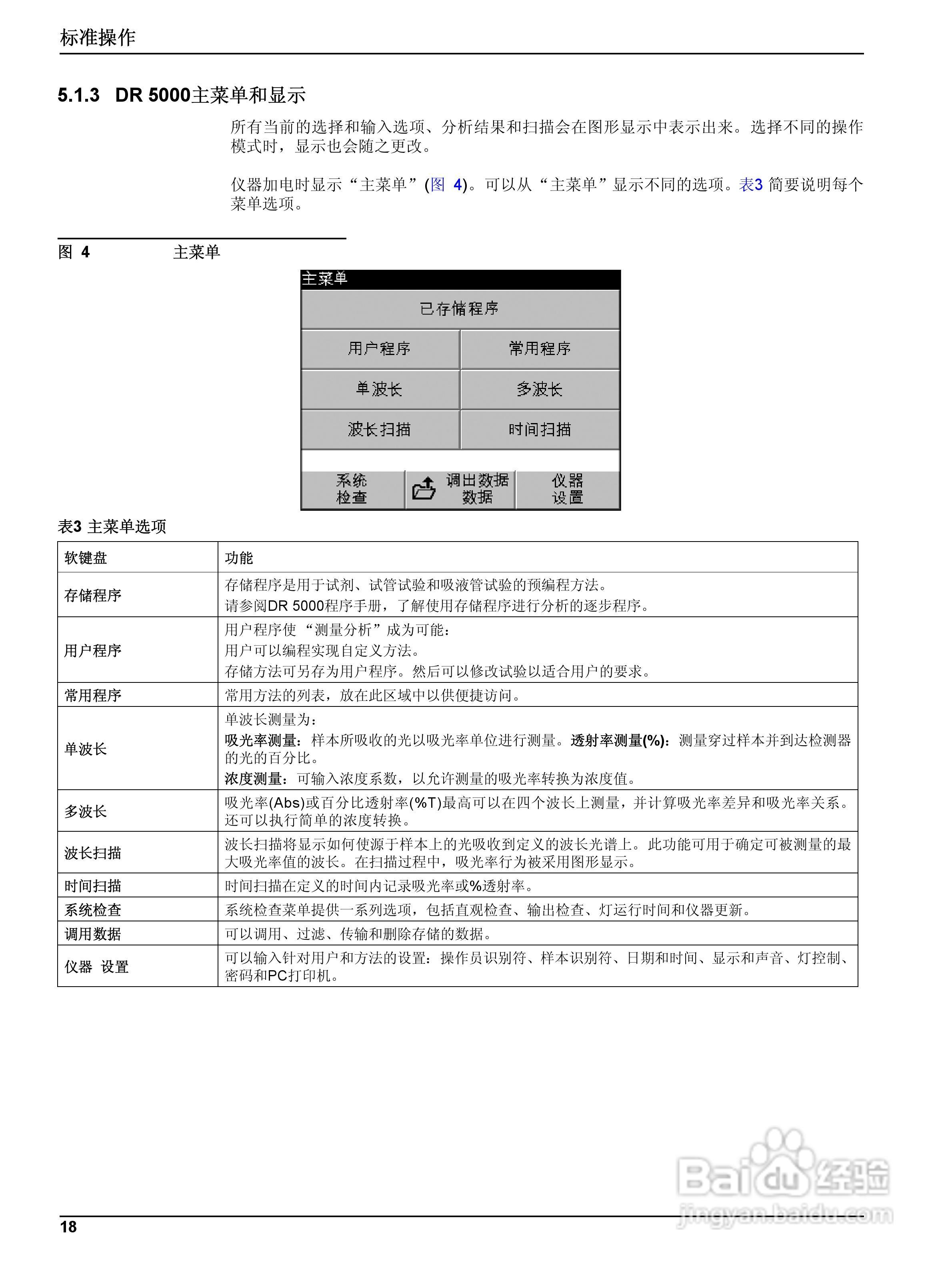 DR5000控制器中文操作说明书:[2]