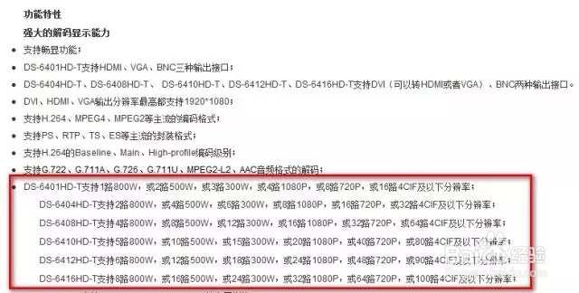 解码器报错“资源不足”故障排查