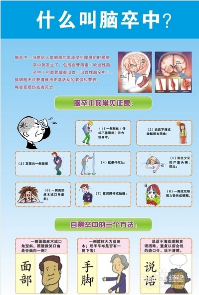 从身边做起：重视脑卒中