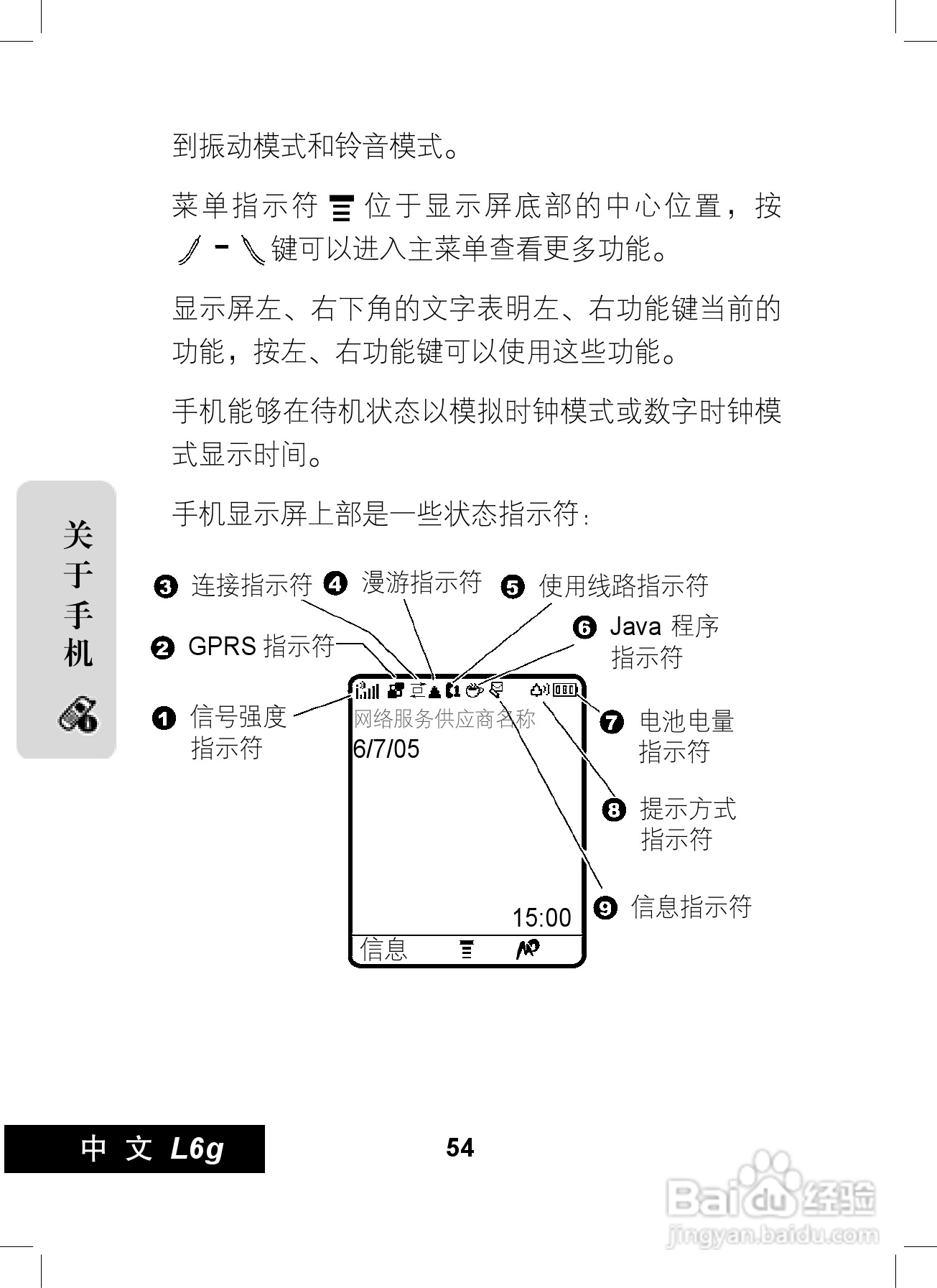 摩托罗拉L6G手机使用说明书:[6]