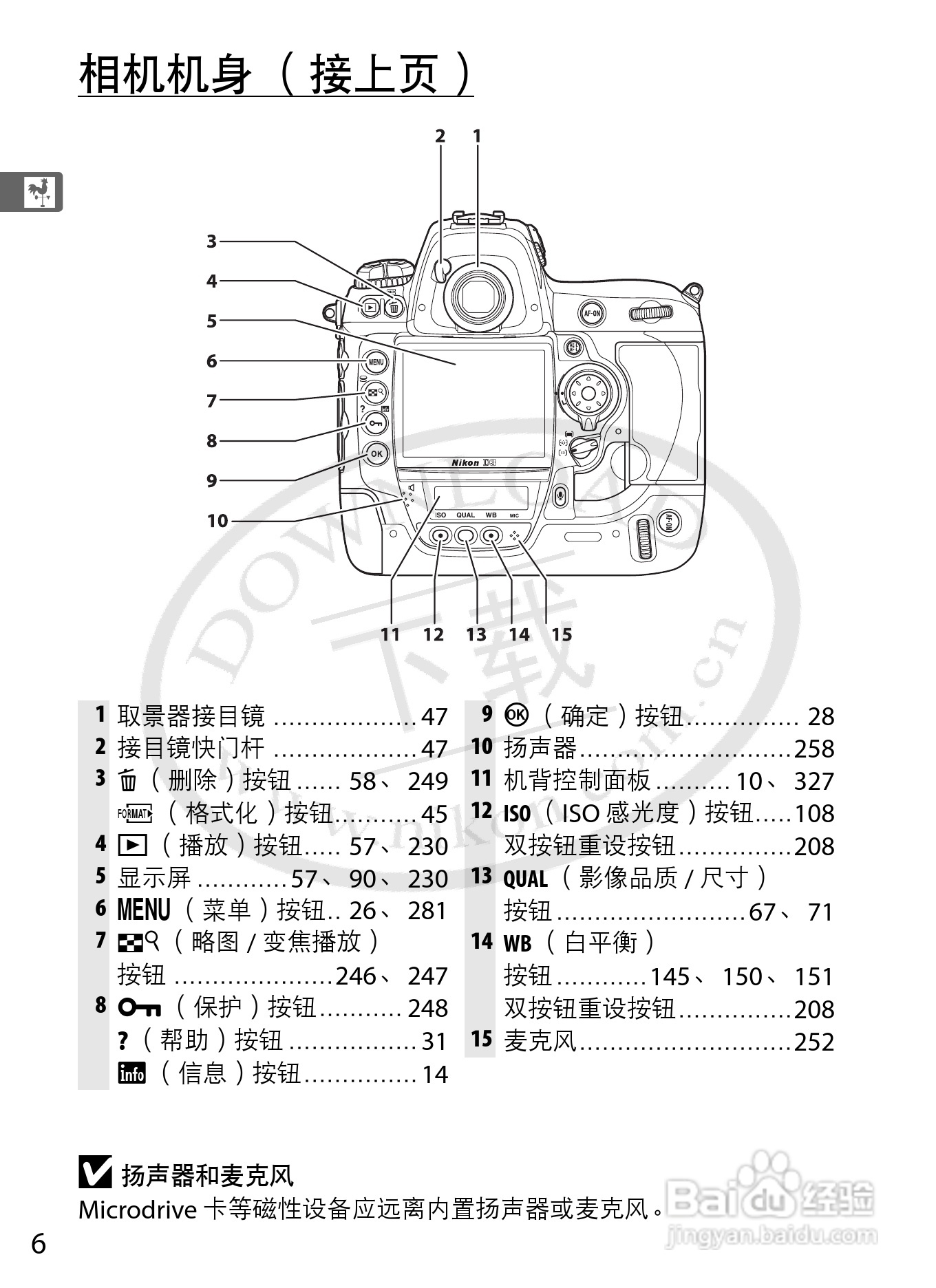 尼康D3数码相机使用说明书:[4]