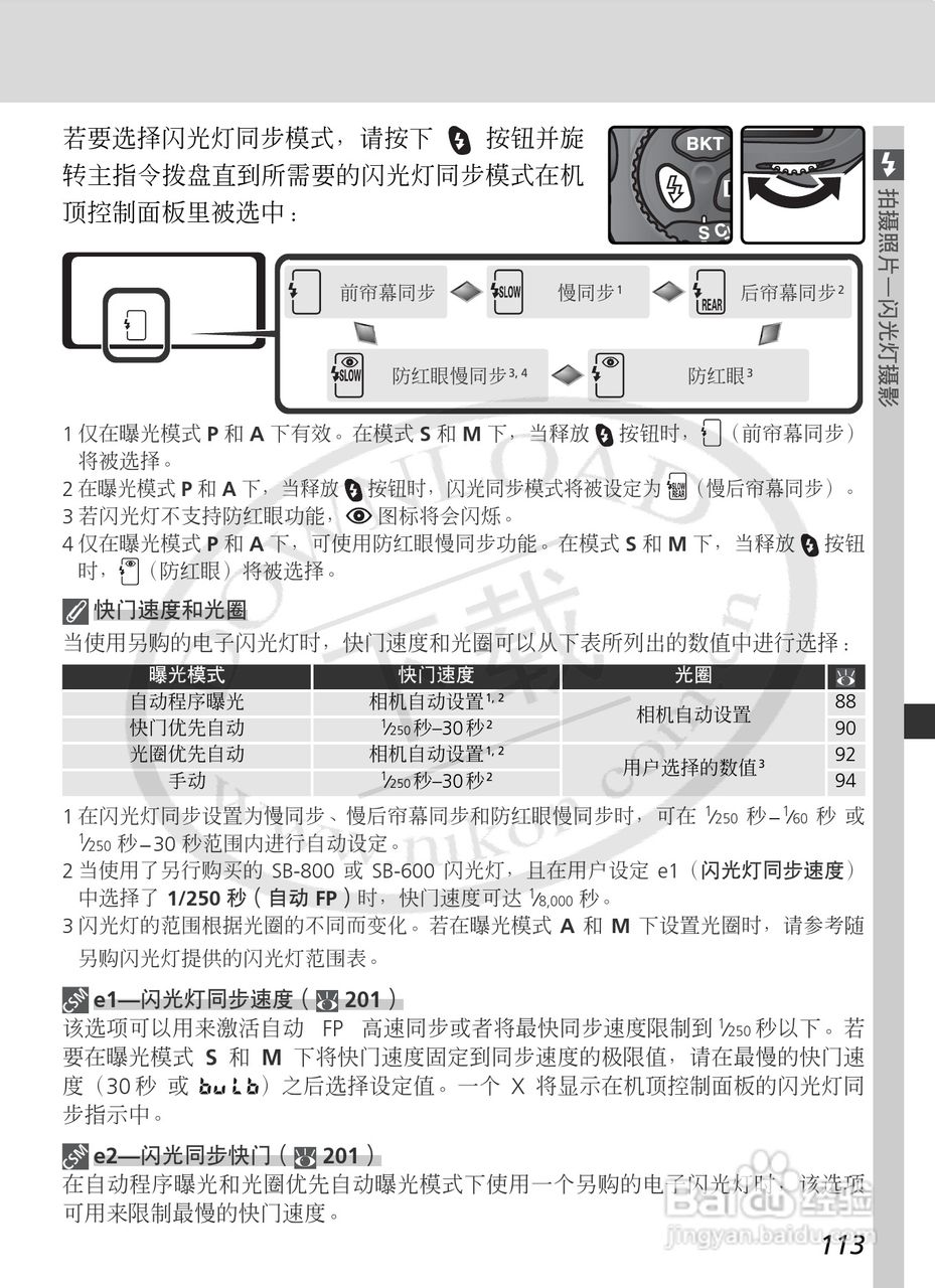 尼康D2Xs数码相机使用说明书:[13]